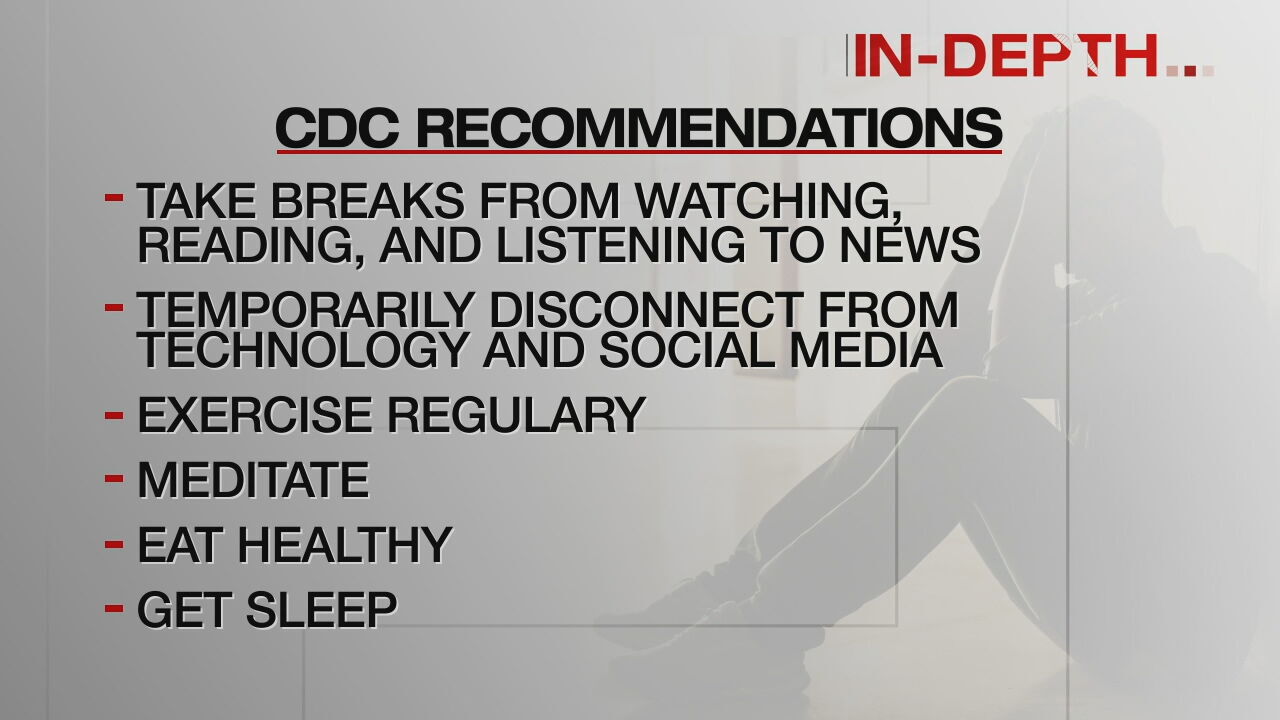 CDC recommendations
